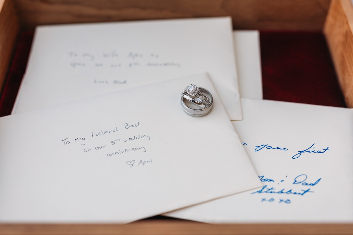 anniversary letters to open in future